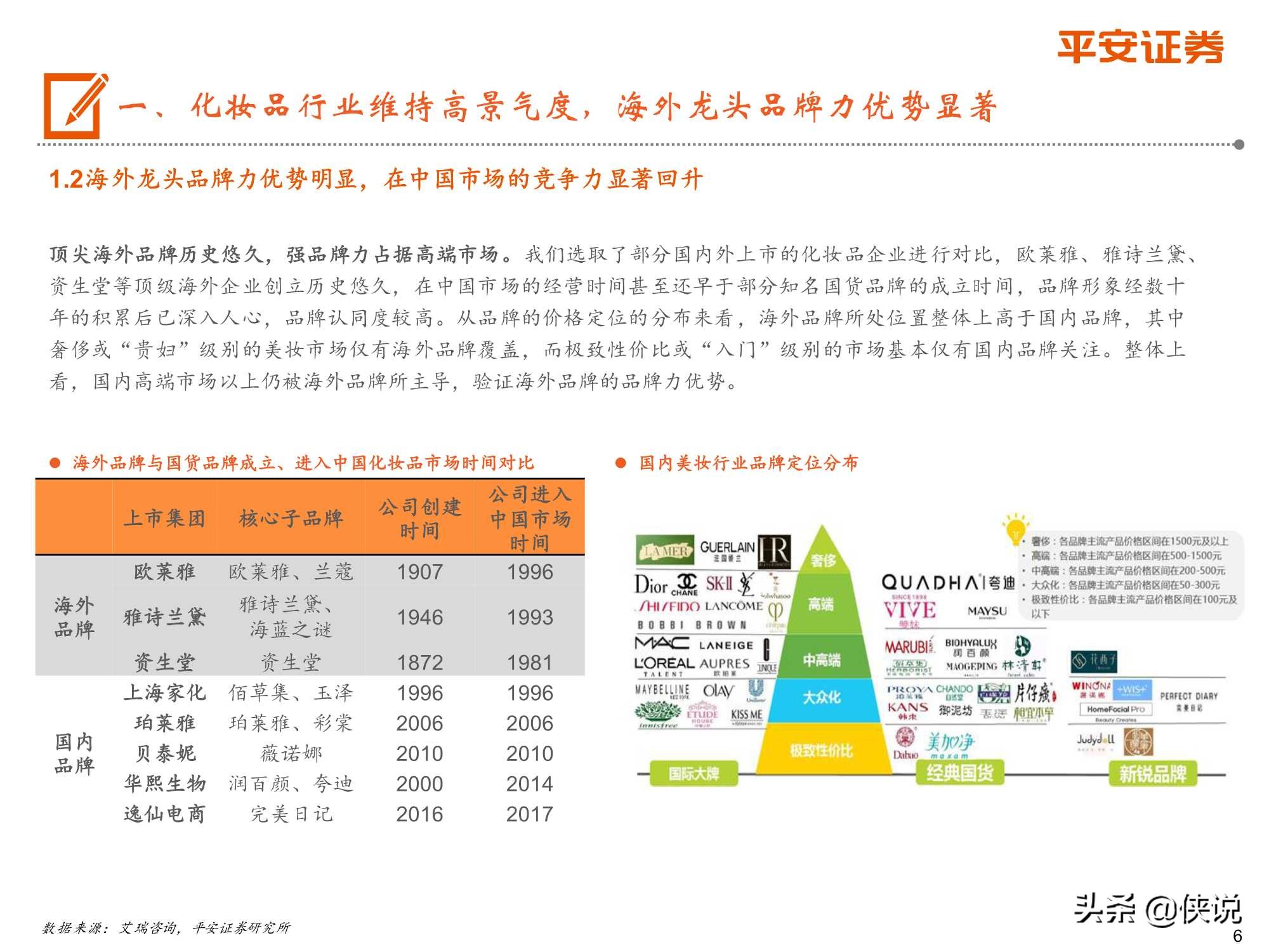 从欧莱雅历史出发，探索国货化妆品企业崛起之路（平安证券）