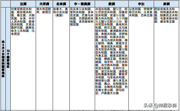 何时才能去日本？外务省最新消息出来了