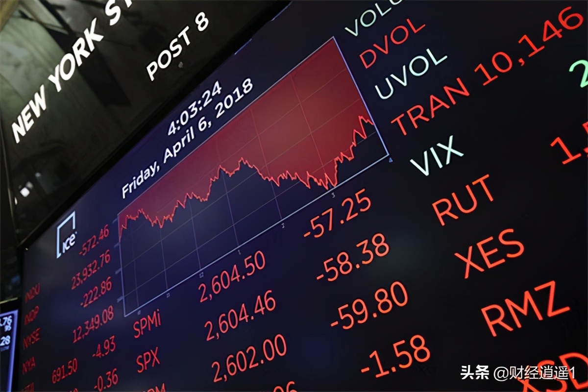 2天上涨410个点，再次逼近6.5，人民币将进一步贬值？未必