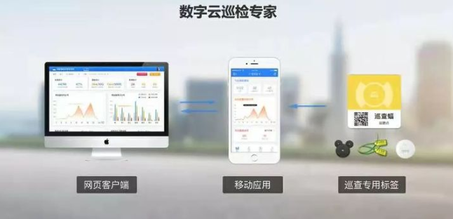 应急管理部：《关于推进应急管理信息化建设的意见》