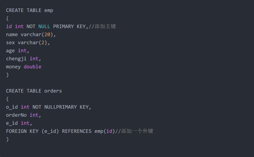 零基础快速自学SQL，2天足矣！