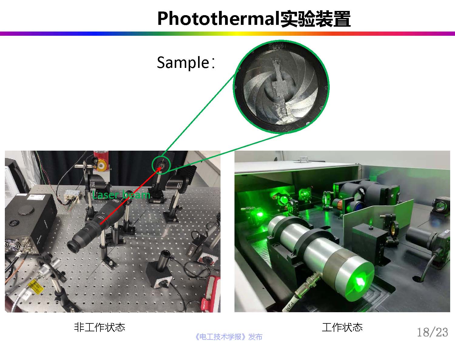 中科院曾小亮：聚合物復(fù)合材料的界面熱阻，從理論模擬到精準(zhǔn)測(cè)量