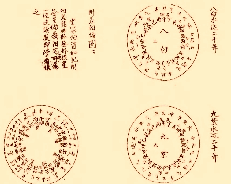 风水类古籍《三元地理山水气远挨星图诀》下