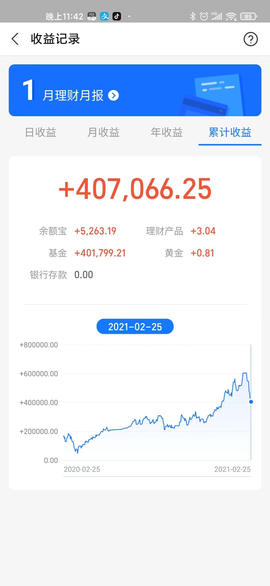基金三年，跌跌撞撞，自己踩的坑怎么自己填？