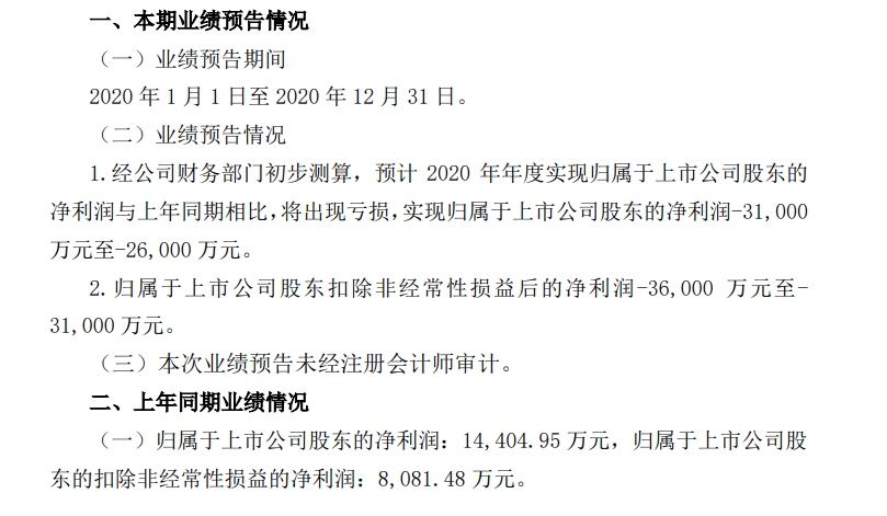 泰豪科技2020年转亏 因博辕信息商誉或减值3.30亿元