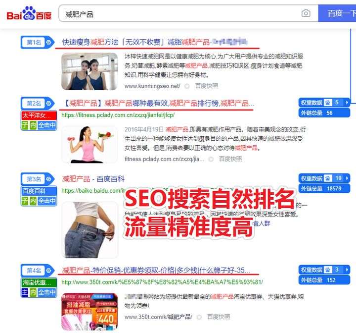 怎么才能更好的引流？