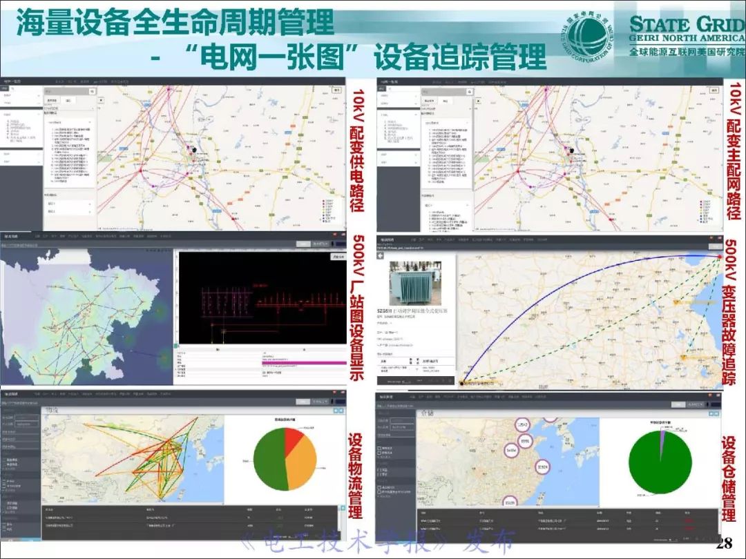 支持泛在电力物联网建设的电网：一张图时空数据管理系统