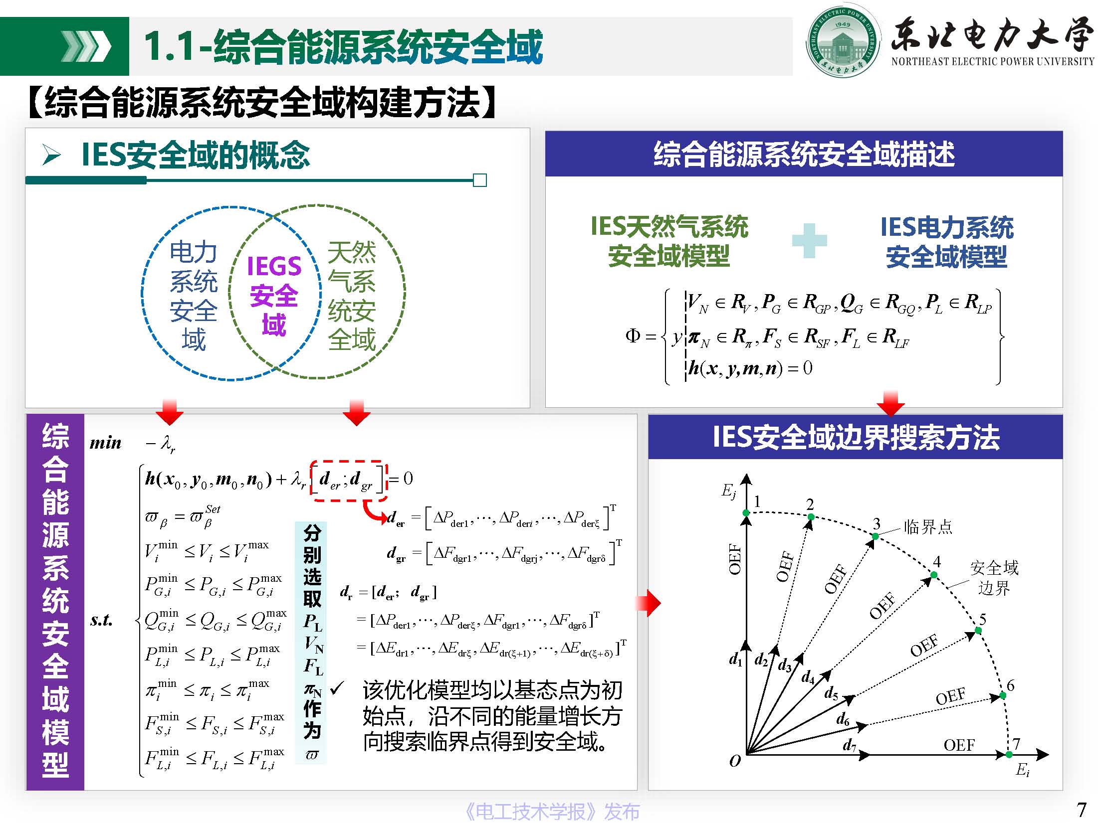 东北电力大学姜涛：促进新能源消纳的综合能源系统安全性与运行