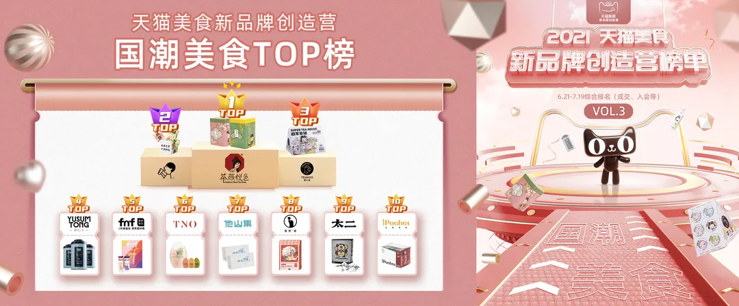 天猫美食新品牌创造营10大热门赛道，解密你不能忽视的年轻商机