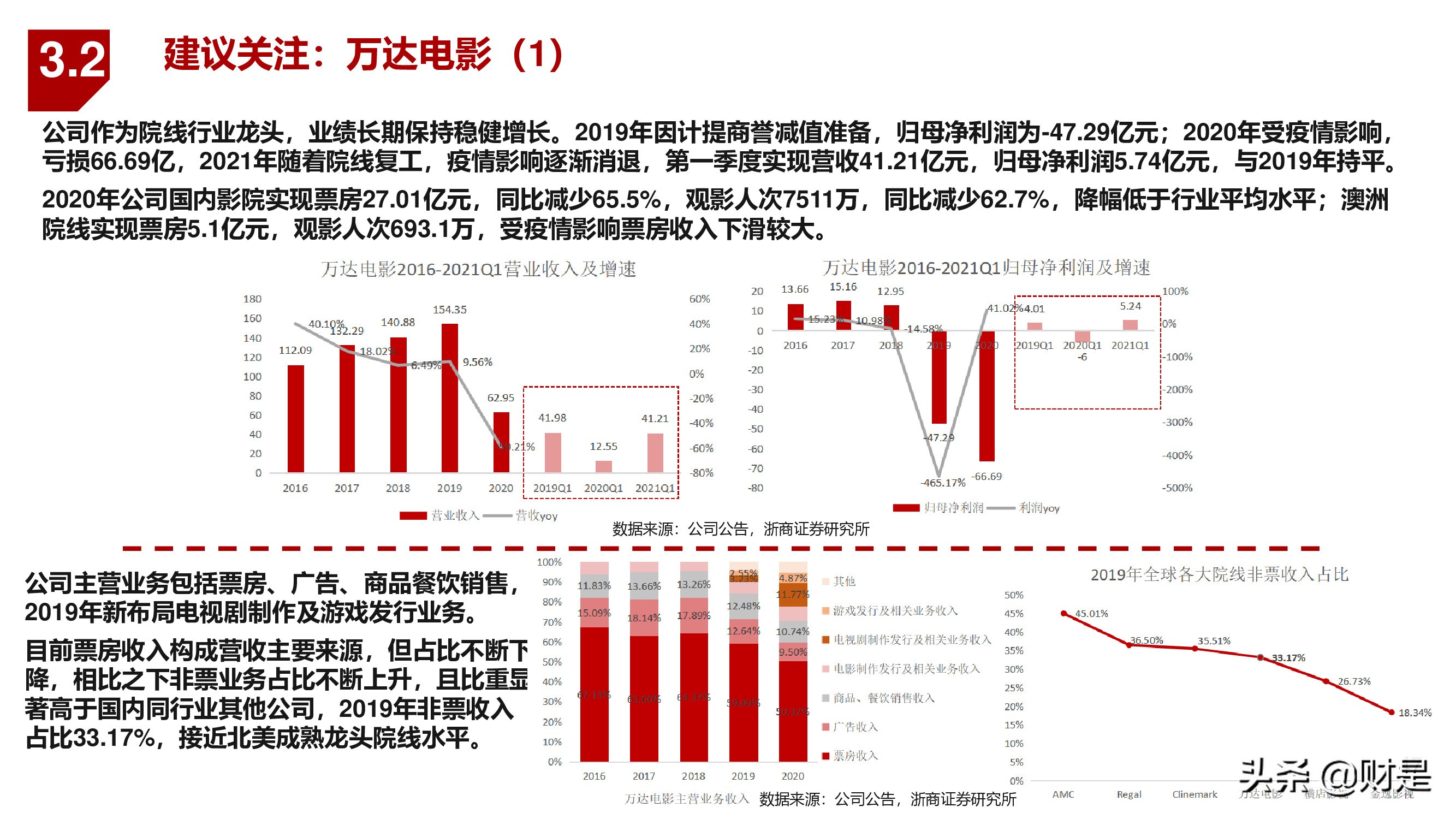傳媒行業(yè)秋季投資策略：新產(chǎn)品，新周期