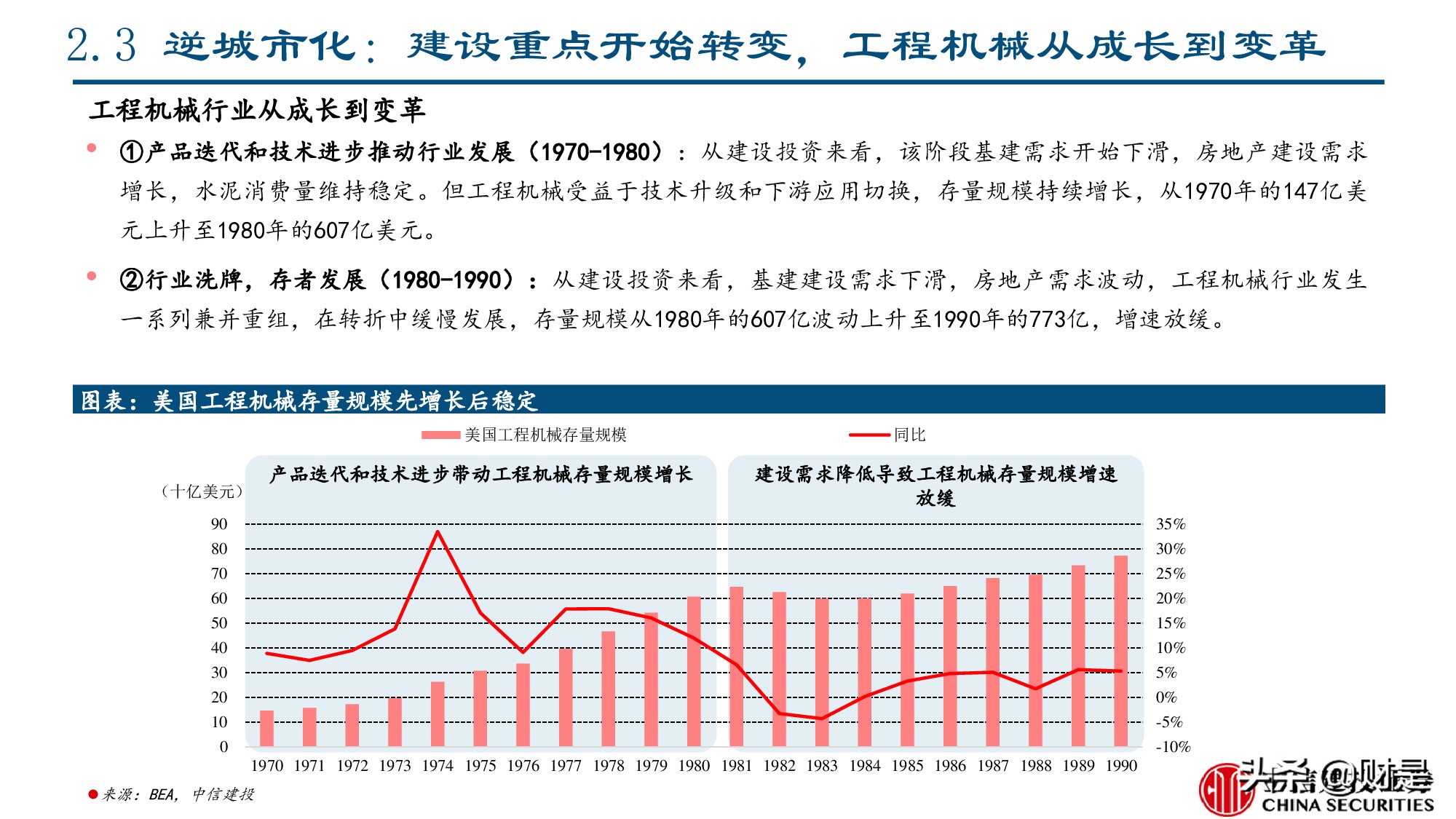 工程机械行业专题报告：美国工程机械的复盘与启示