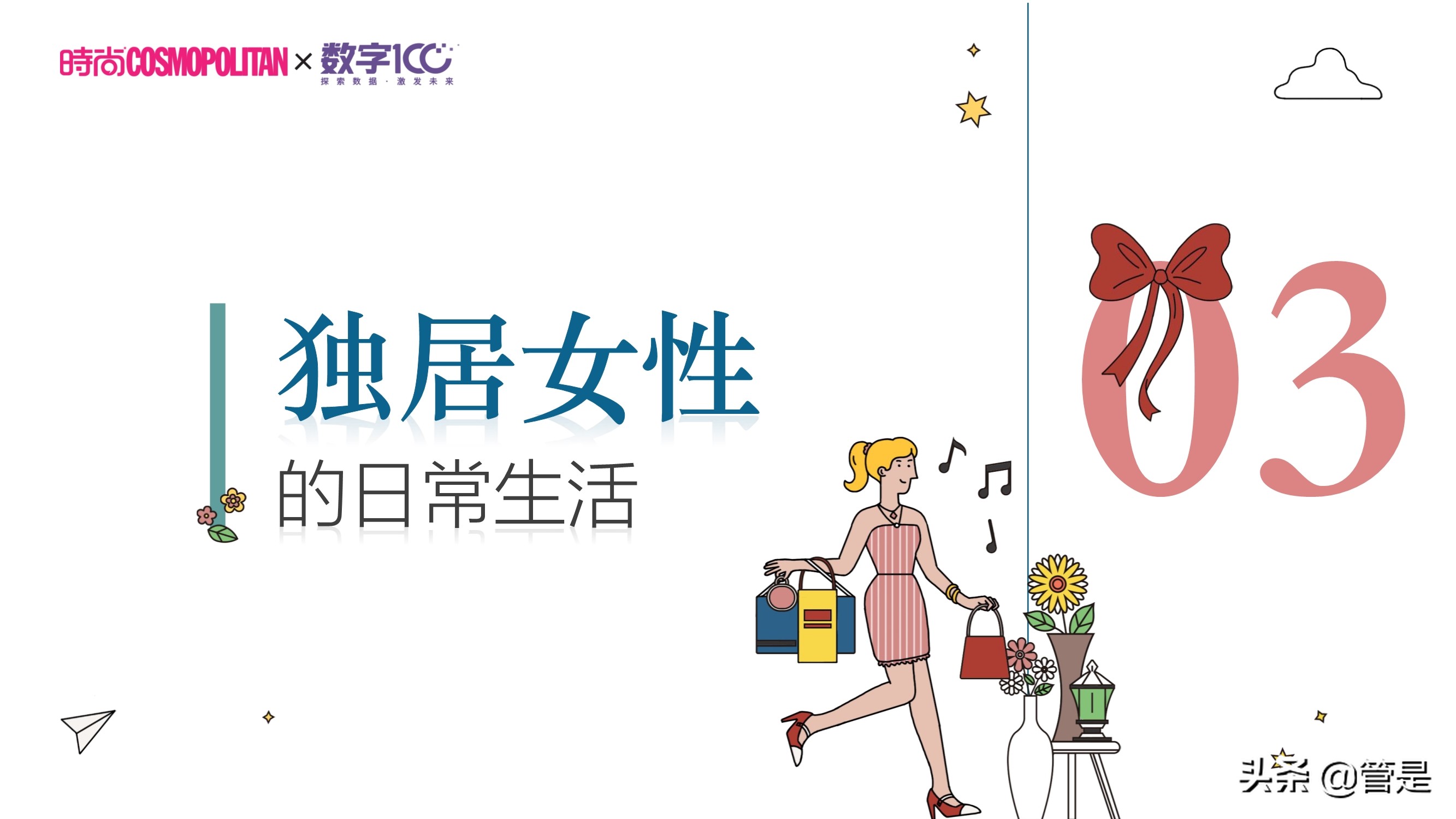 城市独居女性调研白皮书