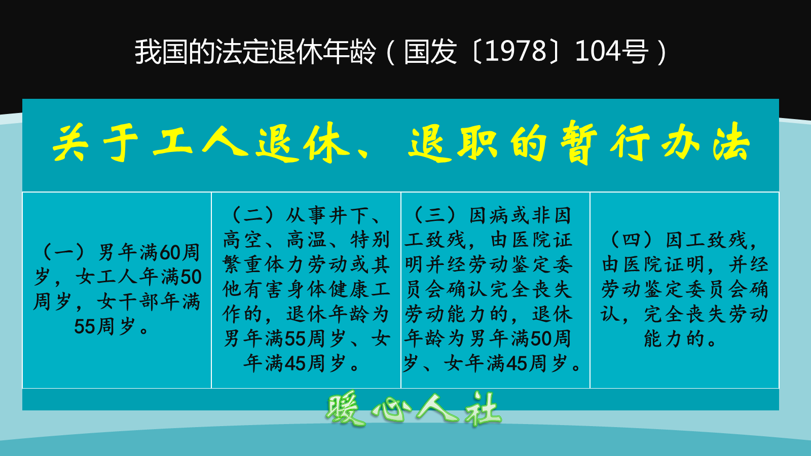 城乡居民养老保险与企业职工养老保险有什么区别？