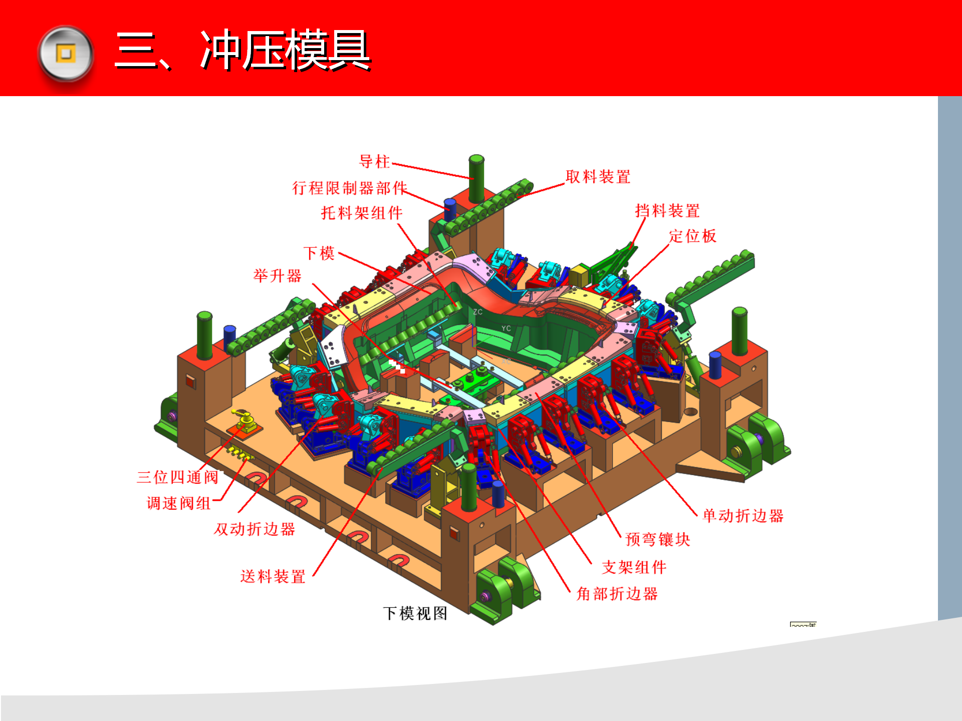 冲压模具知识讲解，冲压设备介绍，冲压工艺缺陷分析