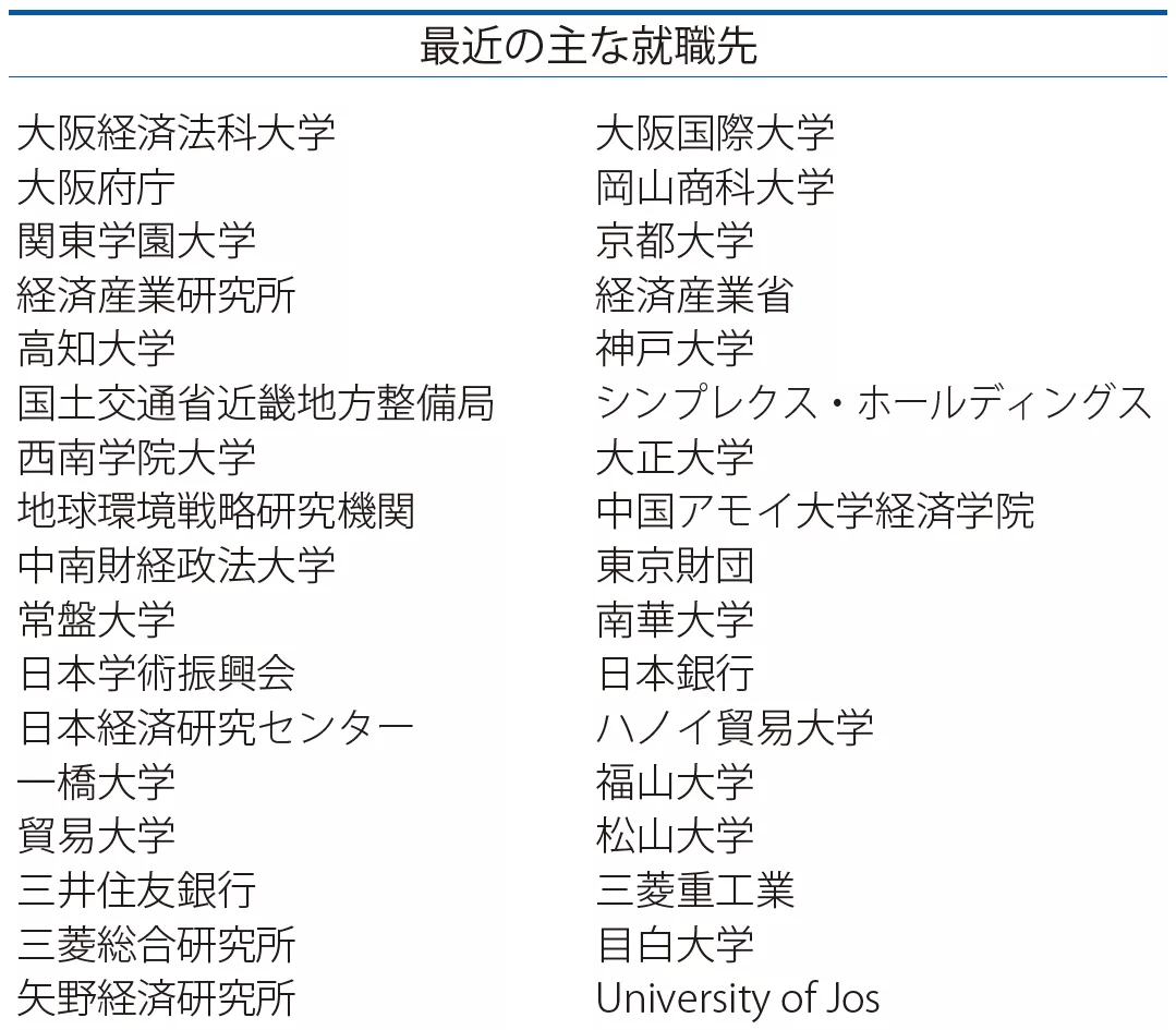 日本经济学TOP院校全攻略——国公立大学上位校