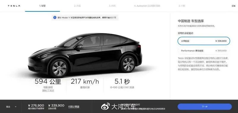 大河报汽车网