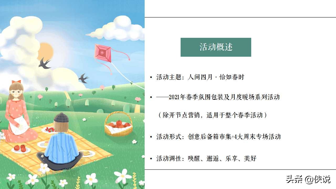 2021地产项目春季氛围包装及月度暖场活动策划方案「PPT」