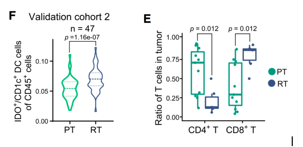 �ΰ������о�ȡ���ش�ͻ�� ר�ң����������Ѿ�������������ʱ��