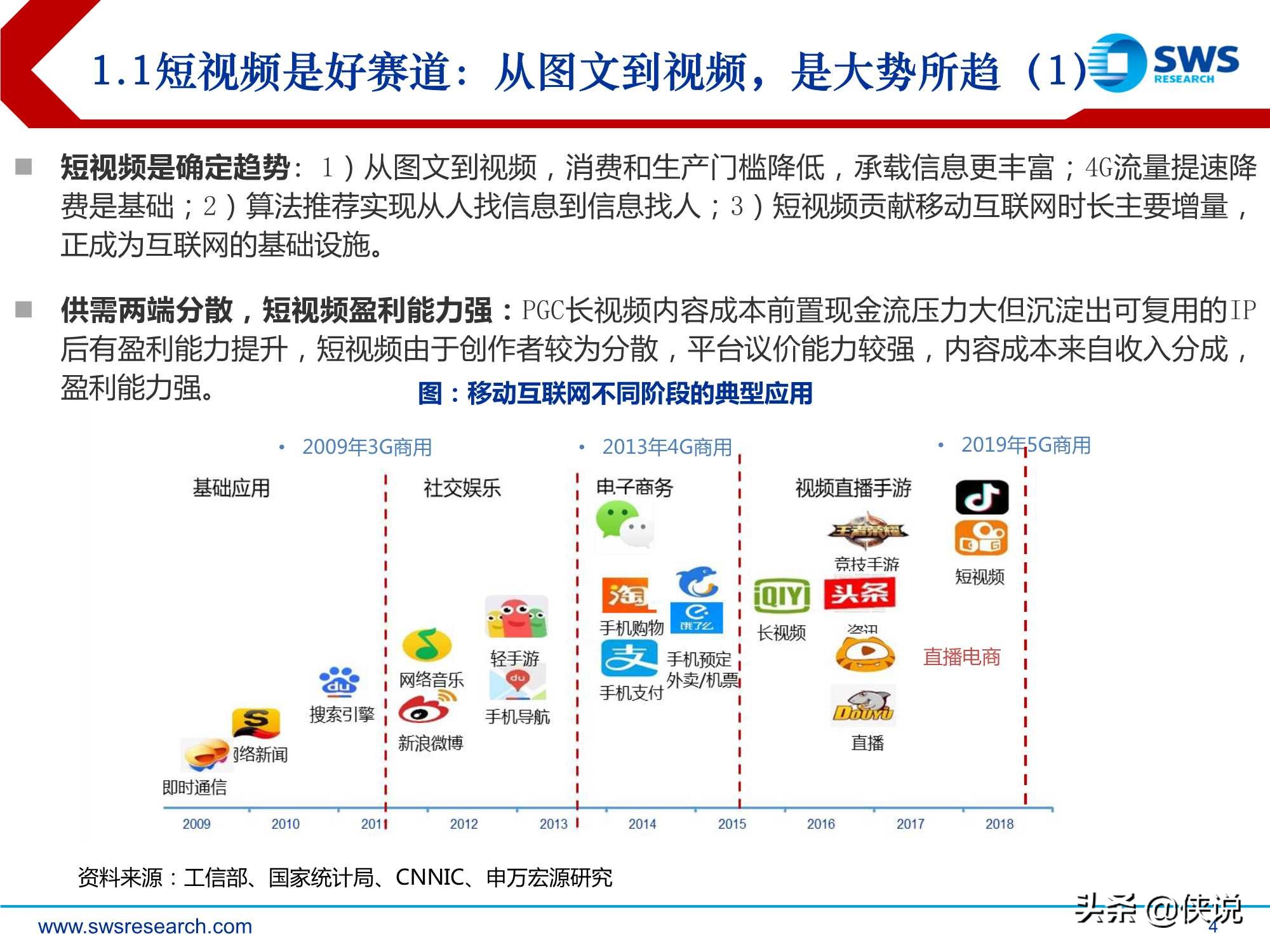 短视频行业深度：快手科技，私域筑垒，公域进军