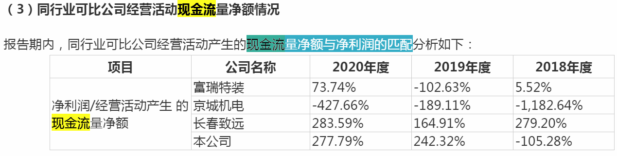 奥扬科技IPO：对赌协议失败，应收账款破亿且“造血”能力不足