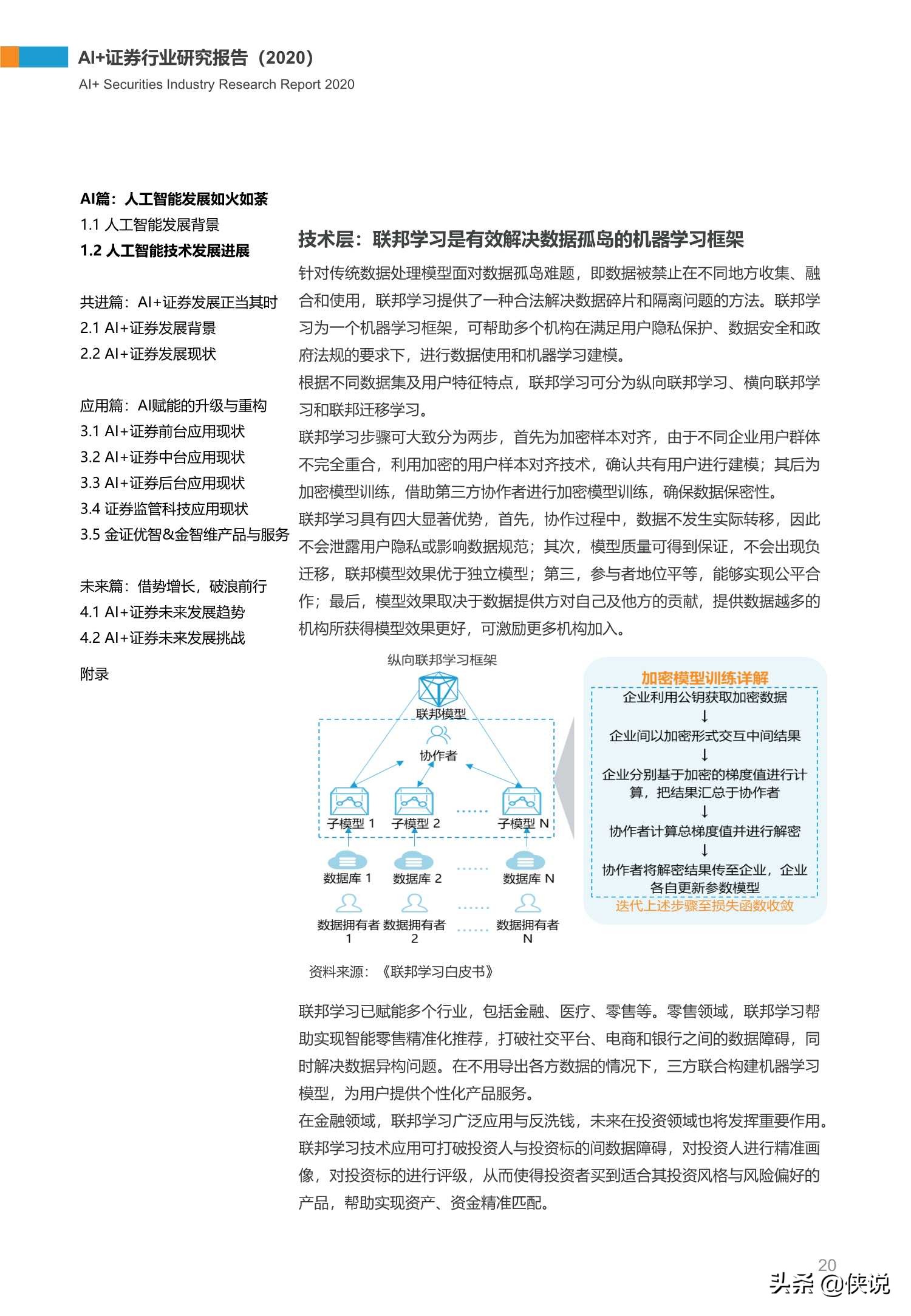 73页AI 证券行业研究报告（2020）