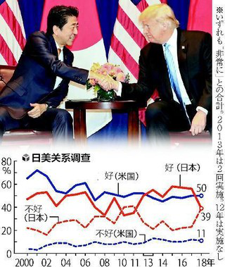 英美插手新疆是日本偷偷�塞料�，日媒：曾向英美提供�涉疆情報�