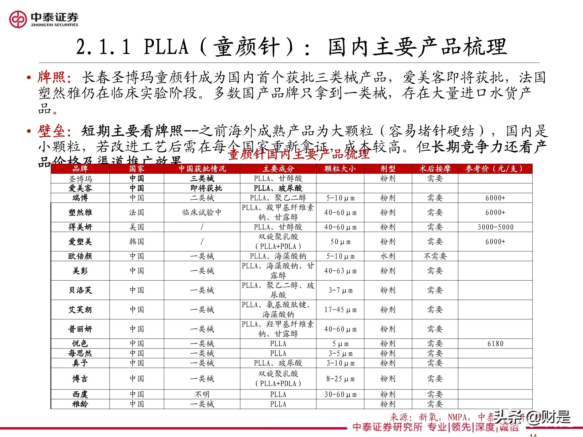 医美针剂行业专题研究报告：再生元年的针剂趋势