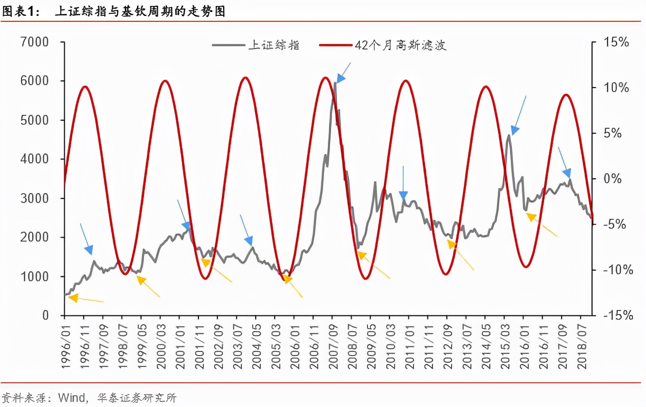 拉闸限电，可知面对的是汹汹金融战？