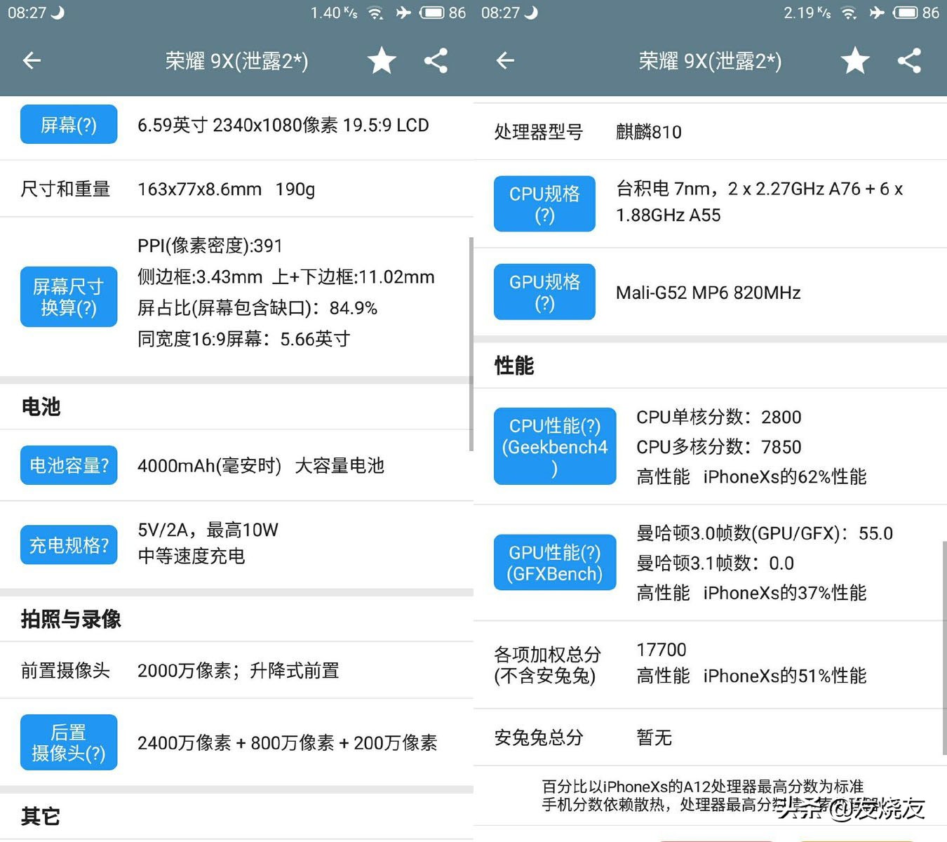 華為新手機(jī)——榮譽(yù)Honor 9X Pro主要參數(shù)規(guī)格型號(hào)詳細(xì)揭密，禮品盒首曝