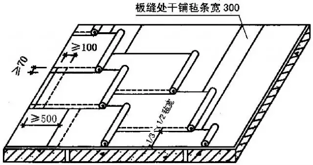 防水施工详细全面做法，看完秒变老司机