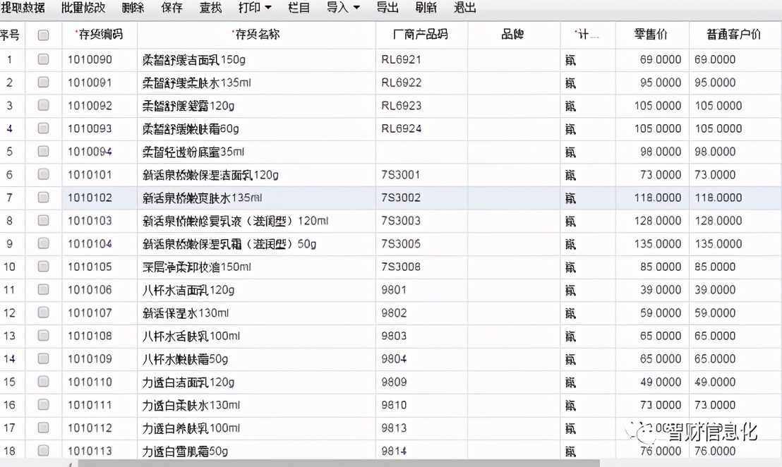 化妆品企业如何通过财务信息化进行多品牌管理？