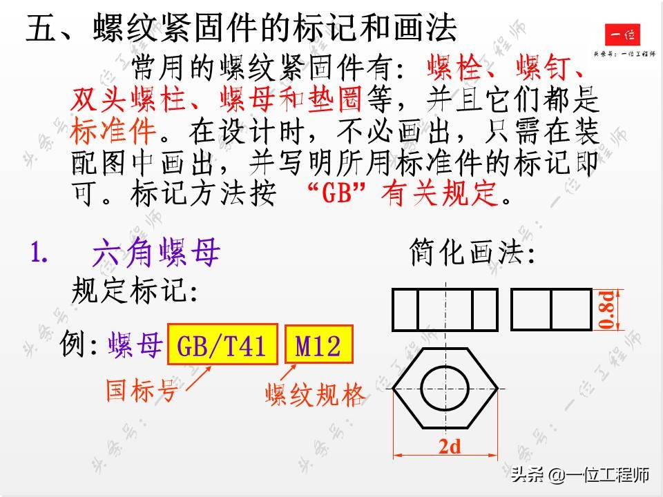 标准件与常用件基础知识，组成要素和规定画法，值得学习