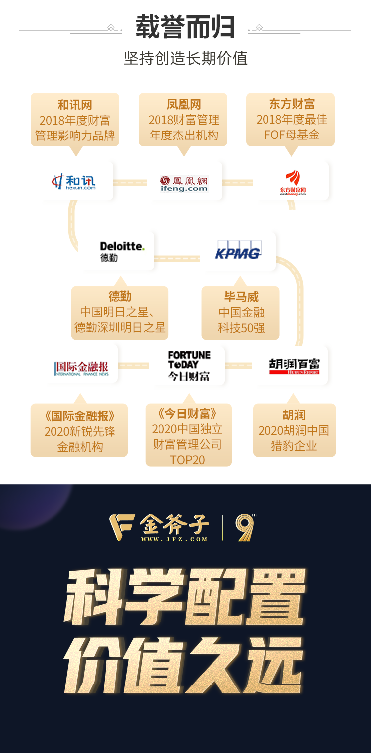 金斧子集团2021年半年度报告与九周年总结，请查收