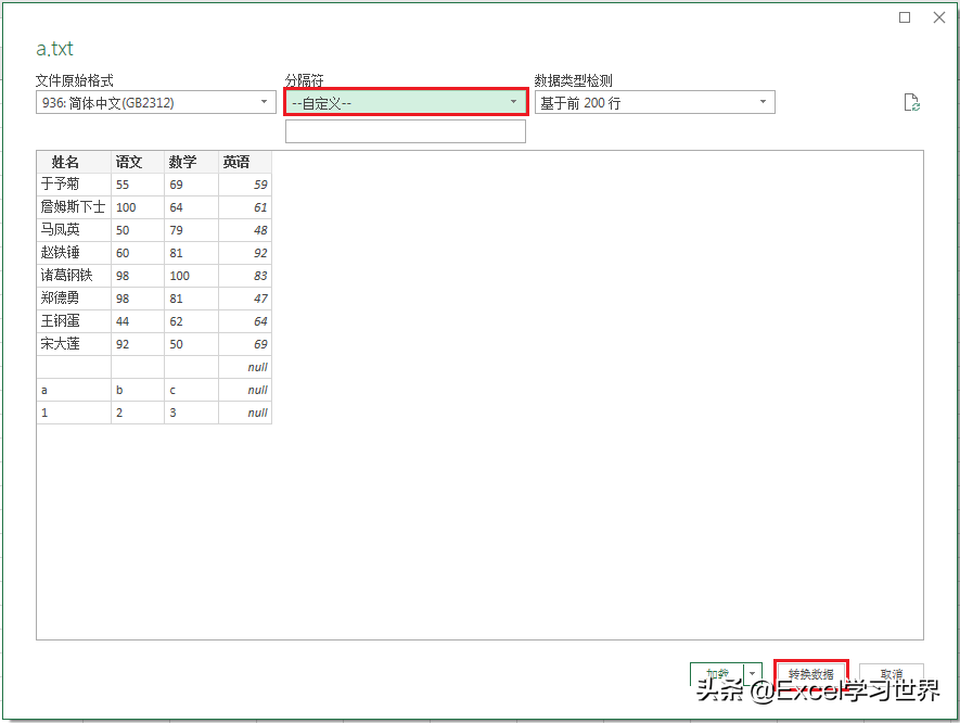 如何將 txt 格式的表格轉換成 Excel？