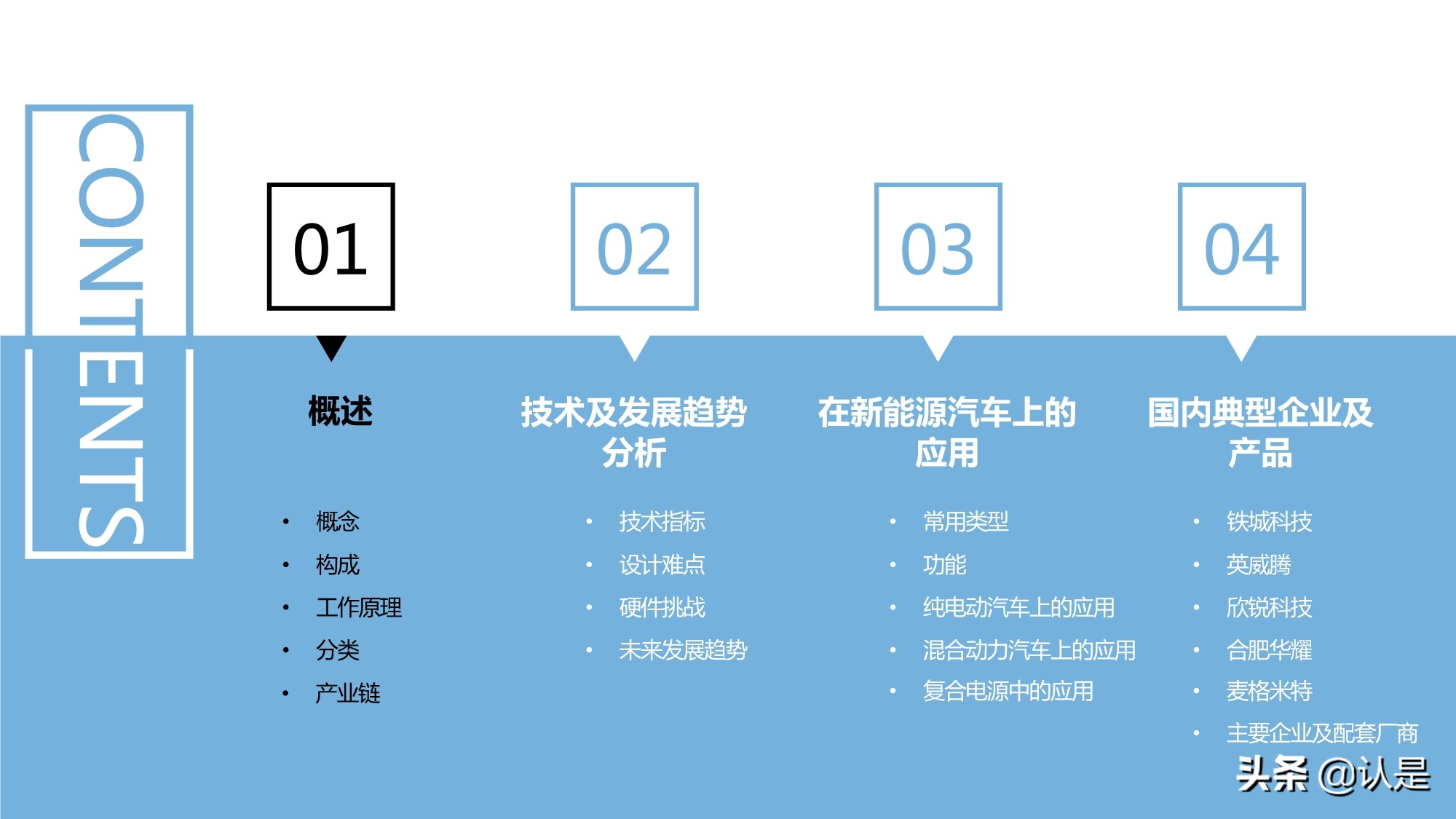 新能源汽车DC-DC变换器产业深度研究报告