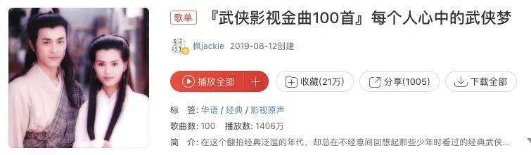 从80年代港乐到00年代偶像剧，音乐平台刮起“怀旧风”