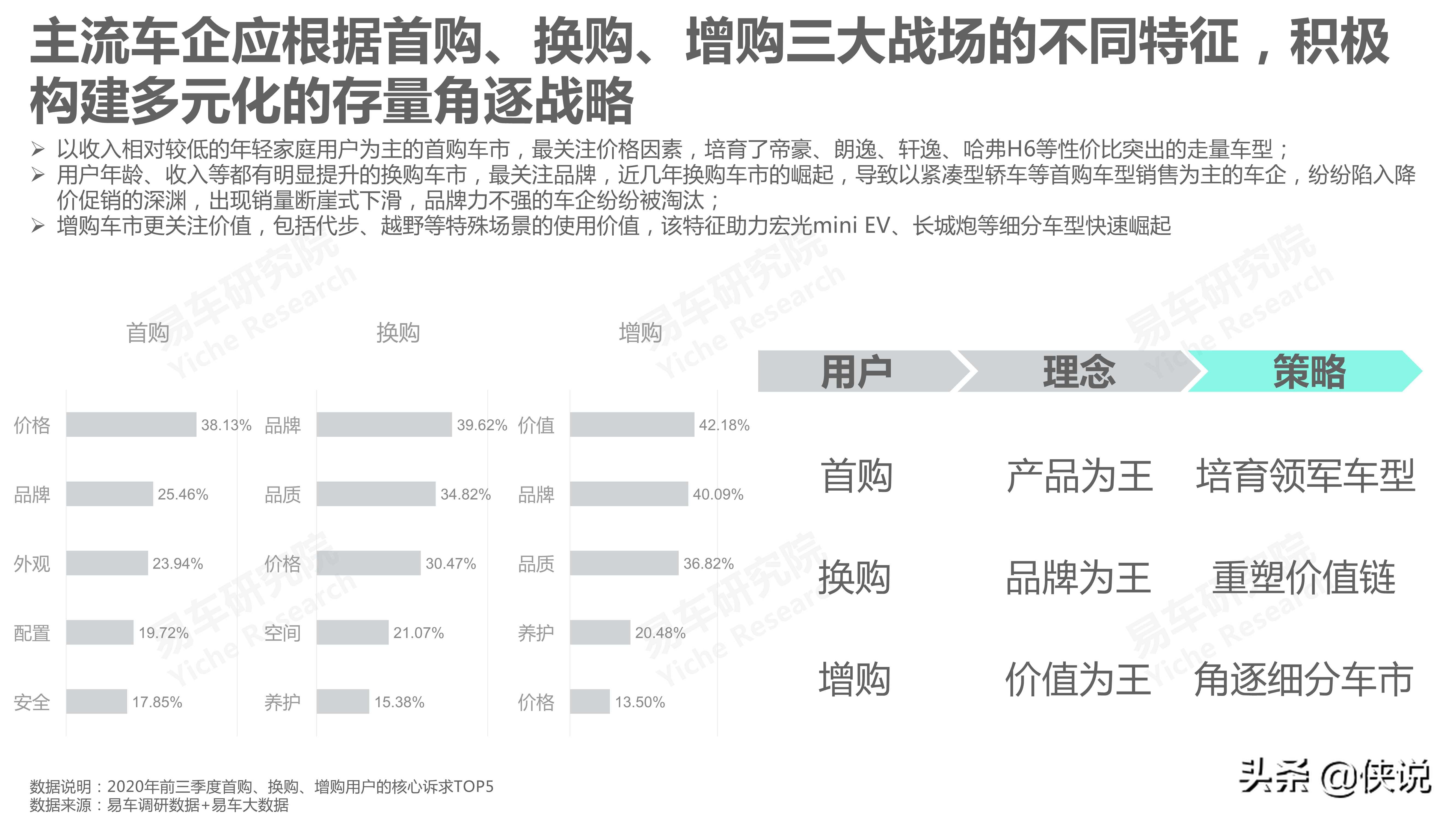 吉利汽车市场竞争力分析报告2021版