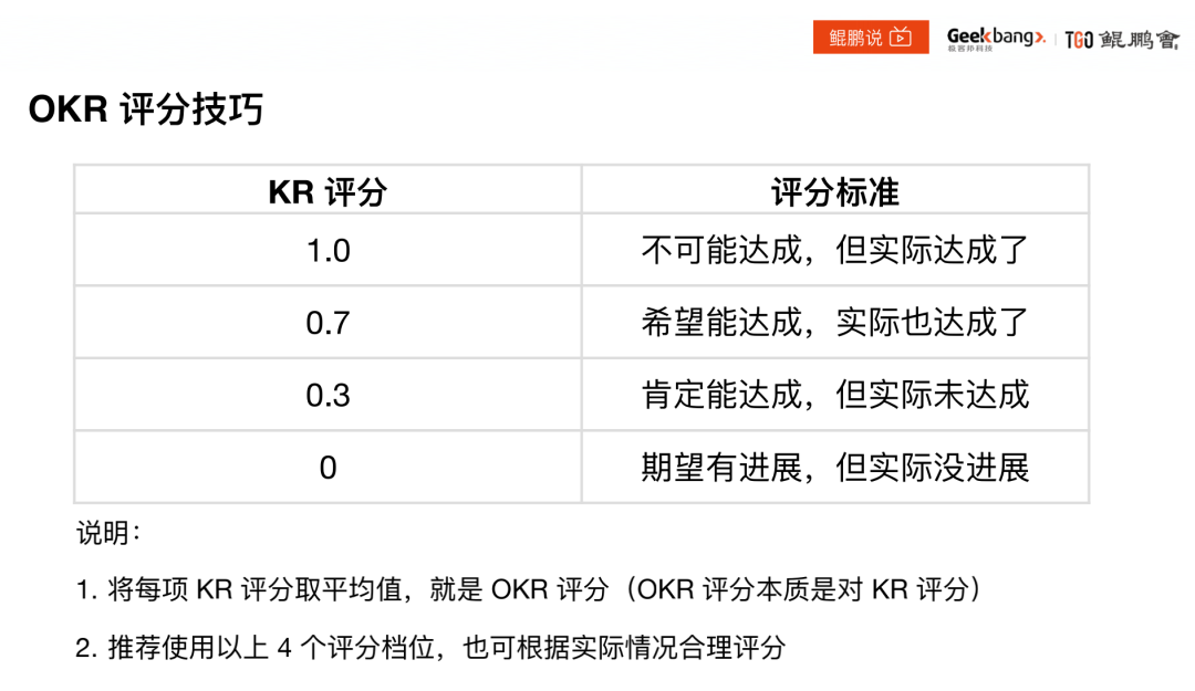 OKR 的 10 个坑，足以埋葬大部分管理者