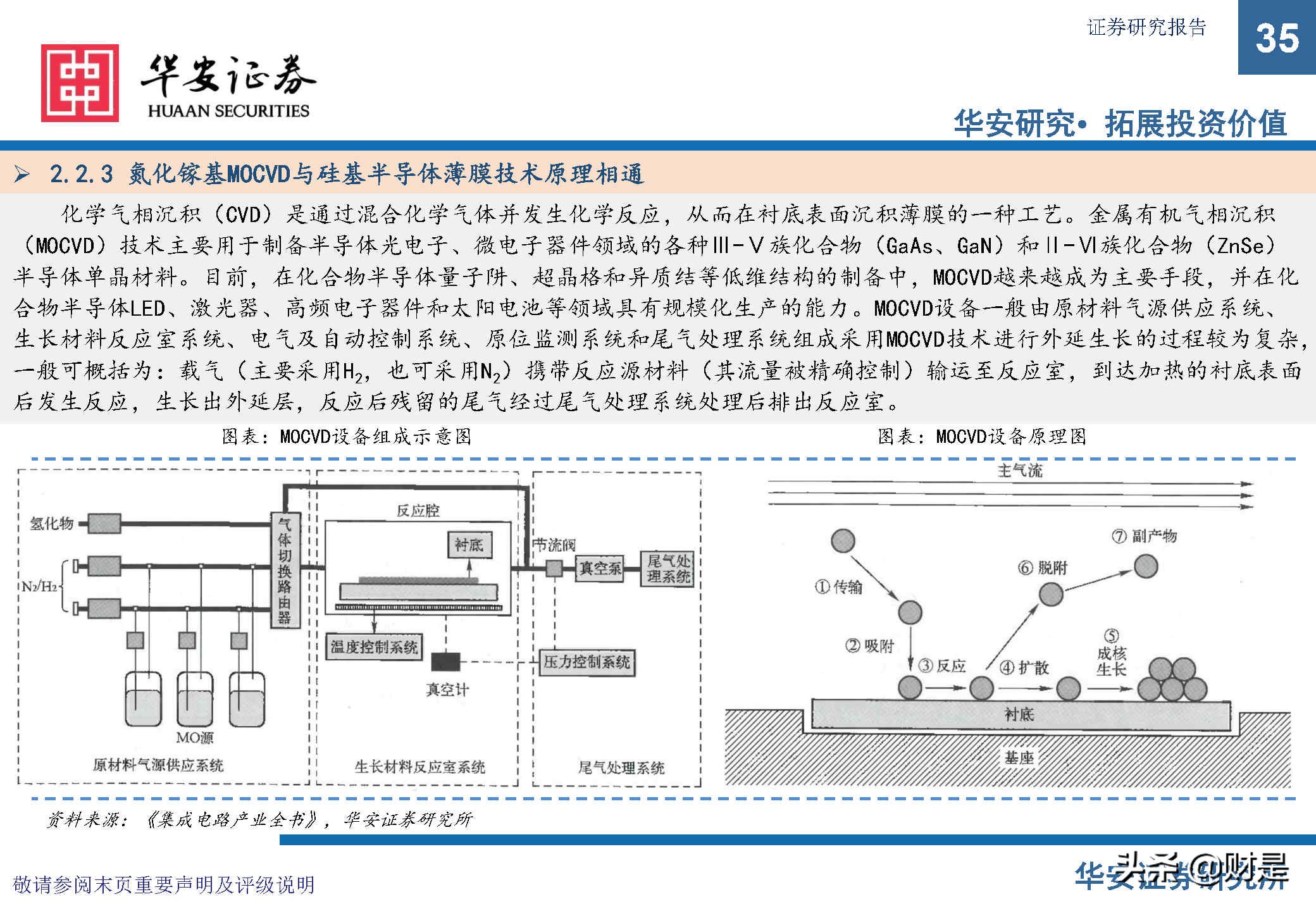 中微公司深度研究报告：极者之道，先精后全