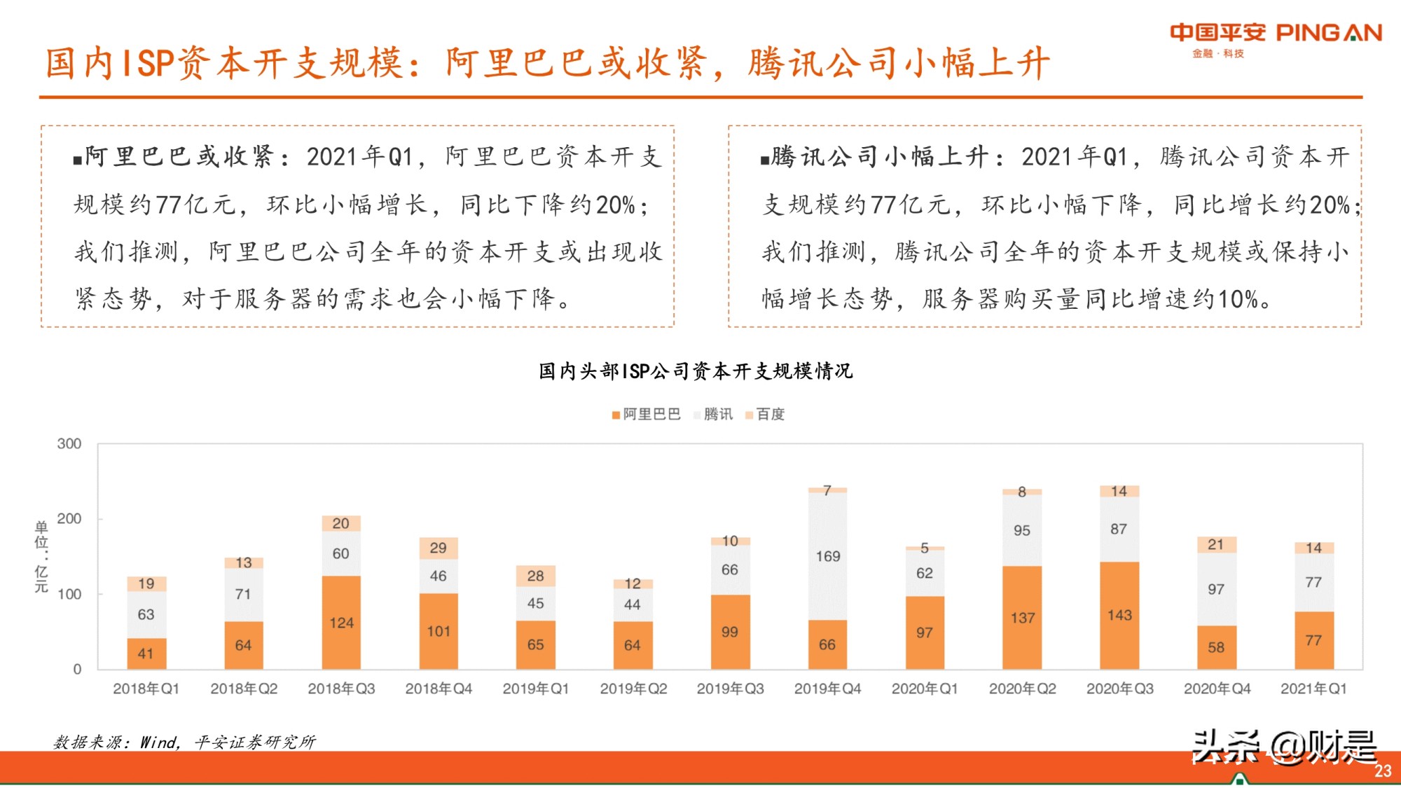 通信行业2021年中期策略：估值或进入修复期，关注边际改善性机会