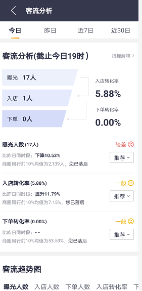 对不起，迟到的餐饮外卖知识，餐饮人建议收藏喔