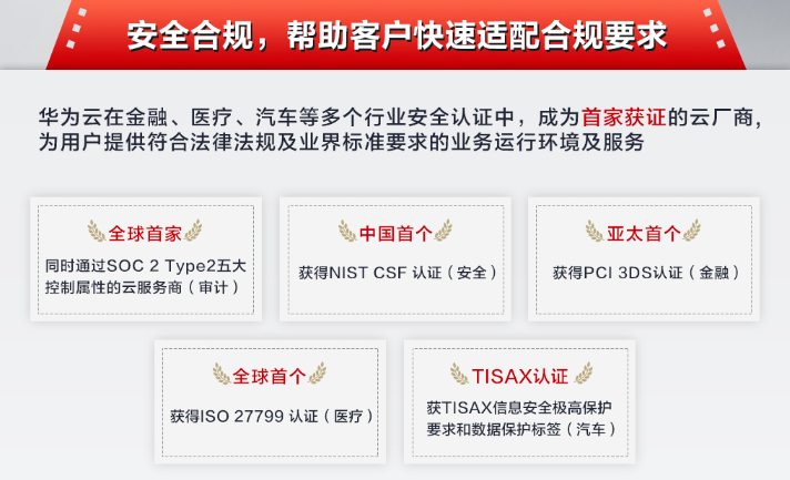 全新“数据安全法”：华为云为安全合规保驾护航