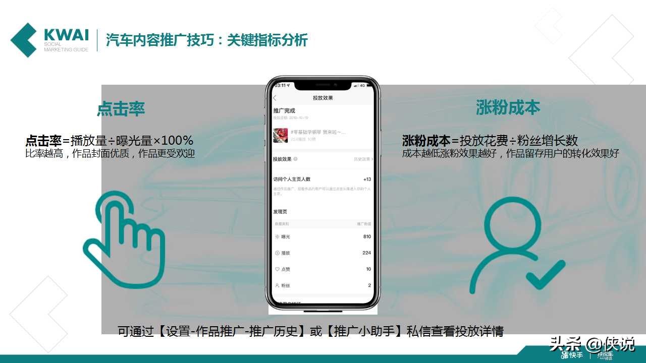 2020快手汽车运营手册内容运营攻略（PPT）