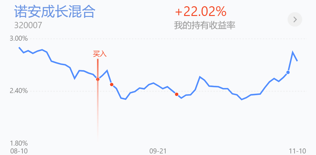 股指缩量分化，谈科技、医药和消费三个问题