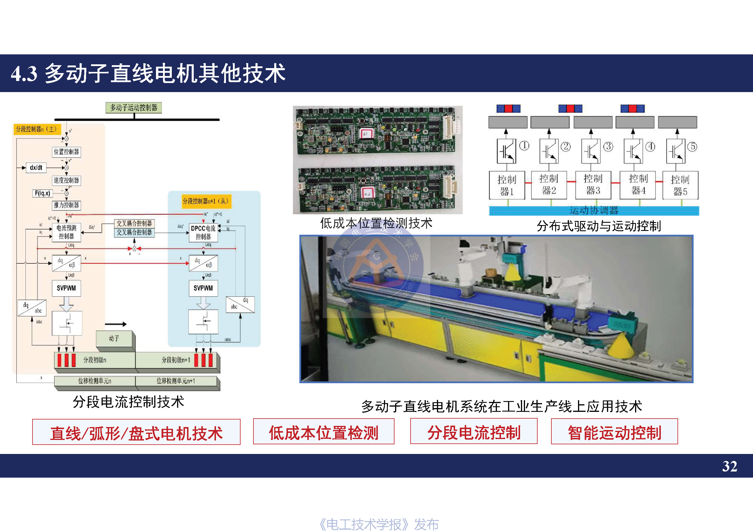 南京航空航天大学黄旭珍教授：柔性永磁直线电机的设计与应用