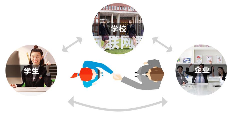 K12转型新赛道加持，职业教育校企协同育人谱写新篇章