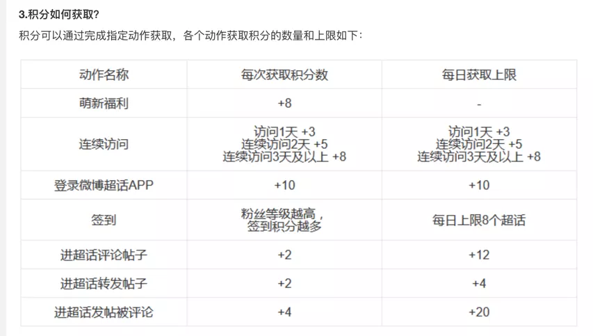 追星不是原罪，“流量推手”才是