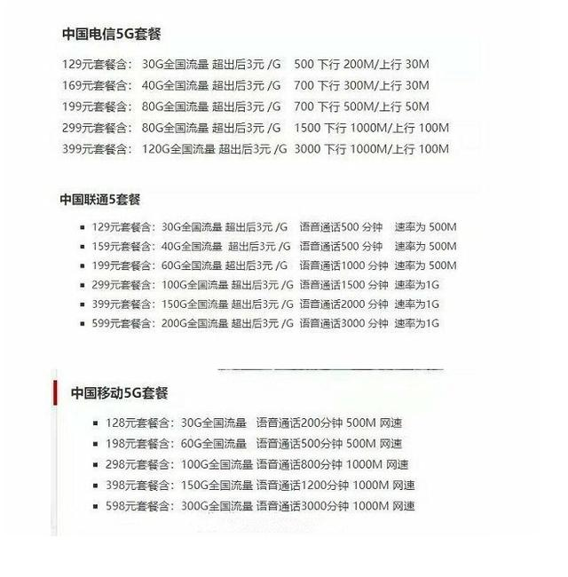 嫌5G资费贵，不办5G套餐能用5G网么？官方回复让人意外