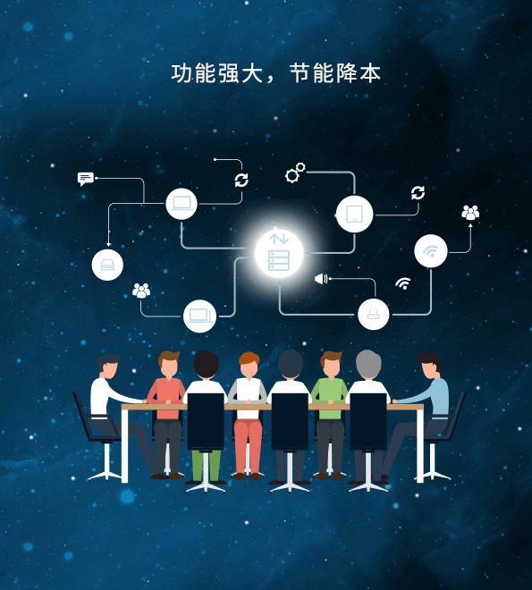 邀您抢鲜看！安心国产自主可控保密无纸化会议系统升级发布
