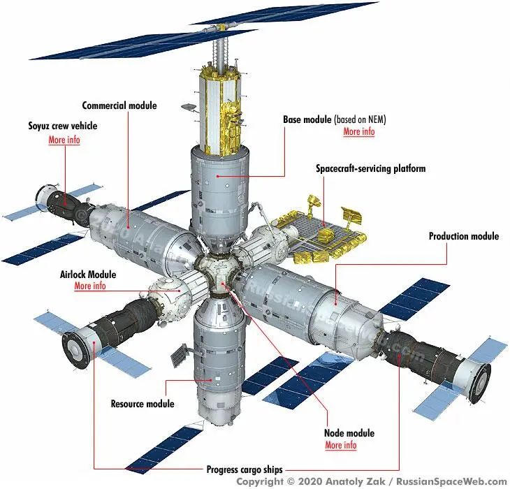 �й��ռ�վ���Ĳ�˳�����죬������Ĳ�ȴΪ���ڵ���ſ��20���ꣿ